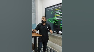 The Reality of The World