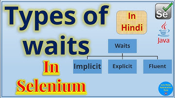 Different Types of Wait in Selenium (In Hindi ) | Pradeep Nailwal