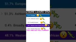 Human mixed with lizard dna!! The truth is coming out! #reptiles #lizardpeople #nephelim #Jews