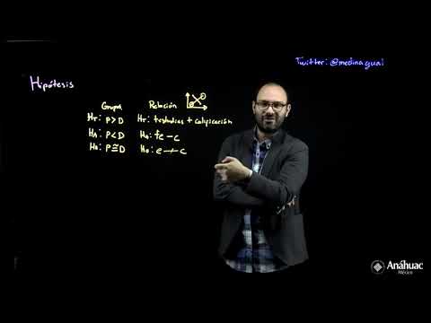 Video: ¿Cuál es la diferencia entre una hipótesis direccional y una hipótesis no direccional?