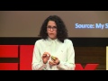 That's Right, I am Syrian! | Yara Al Adib | TEDxLiège