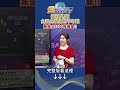 台積電與台股市場狀況