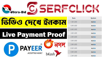 Serfclick Withdraw Problem solved | Russain site income 2025 | Serf click account verify | Ultra-Bd