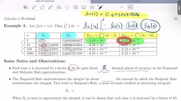 5.6: Numerical Integration Part 6