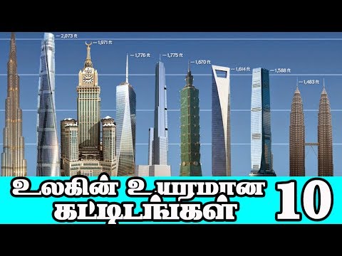 உலகின் உயரமான 10 கட்டிடங்கள்-டாப் 10 தமிழ்