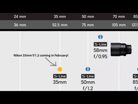 Nikon 35mm f/1.2 Z to be announced in February?