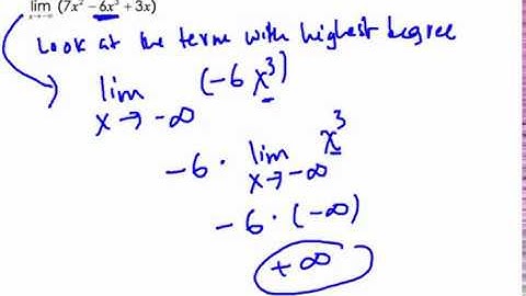 Finding Limits of Polynomial function at Infinity