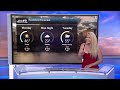 Cooler Start, Warmer Midweek