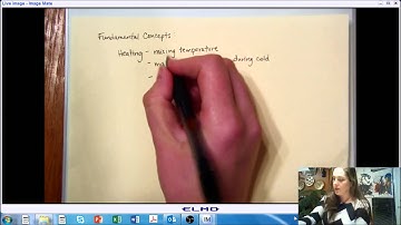 LECTURE 1 (PART B): Controlled Environment Introductory Terminology