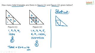 Counting Figures | Miscellaneous | Additional Example - 4 | Reasoning Ability | TalentSprint