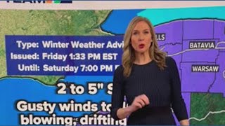 Arctic cold and snow coming to Western New York