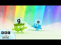 Youtube Thumbnail title