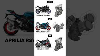 cp4 vs V4 vs 14 engine animation sound ! (like (