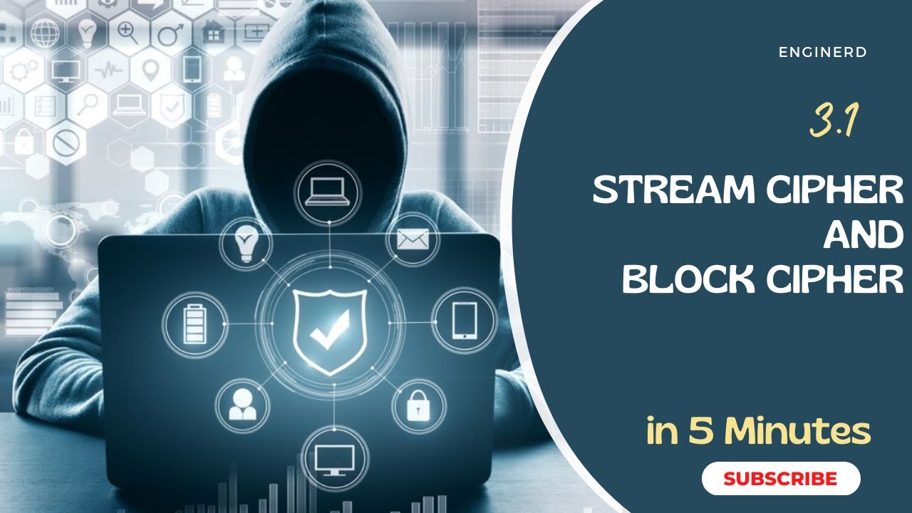 3.1 Stream Cipher and Block Cipher - YouTube