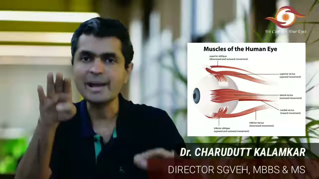 Squint Eye Treatment In Hindi भेंगापन कैसे दूर करें Acupressure Points For Lazy Eye/Squint