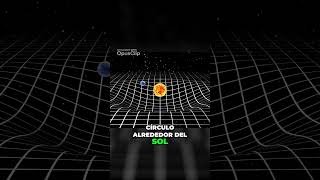 Descubre Cómo Funcionan Los Movimientos De Rotación Y Traslación De La Tierra