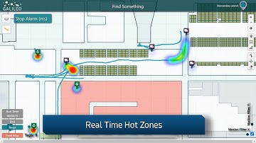 Galileo RTLS Andromeda OS (UWB RTLS Software Platform)