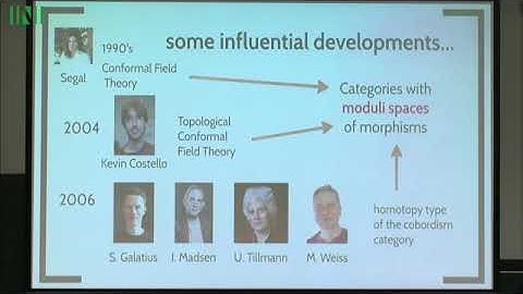 HHHW04 | Prof. Christopher Schommer-Pries | The Relative Tangle Hypothesis