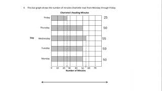 Module 6 Lesson 3 Video Problem Set, Homework, and Exit Ticket