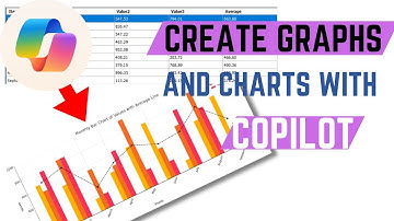 Can Copilot Analyze Data Into A Bar Graph?