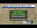 First Alert Weather Update: Keeping an Eye on Rain Chances Later this Week