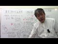 【中学受験地理知識聞き流し】1️⃣2️⃣果物と畜産業