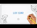 Les ions  introduction cations  anions