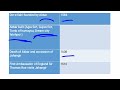Past history 712AD to 1857AD(Part-2)