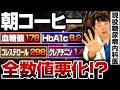 【最悪な飲み方】朝コーヒーだけなのに数値が改善しない人の共通点【現役糖尿病内科医】