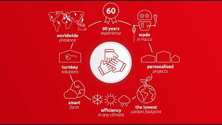 Facco Corporate Video