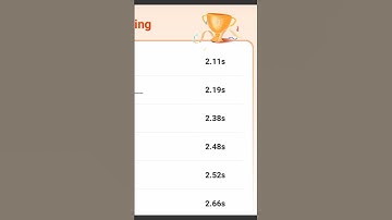 ODA class 1st to 10th. Online course only for ₹29fee