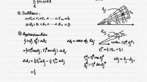 Lecture 16 (part 1): Section 15.3 Double Integrals in Polar Coordinates