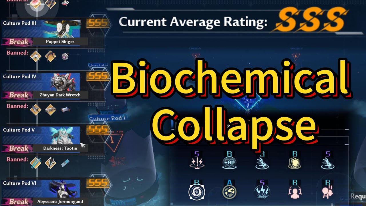 Biochemical Collapse Orange SSS Buff Combination Tower of Fantasy 3.6 Event