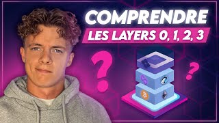WHAT IS A LAYER IN CRYPTOCURRENCY? (Layer 1, Layer 2...) -YRILE