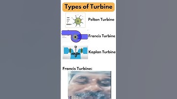 Francis turbine😅🤣(Types of Turbine)