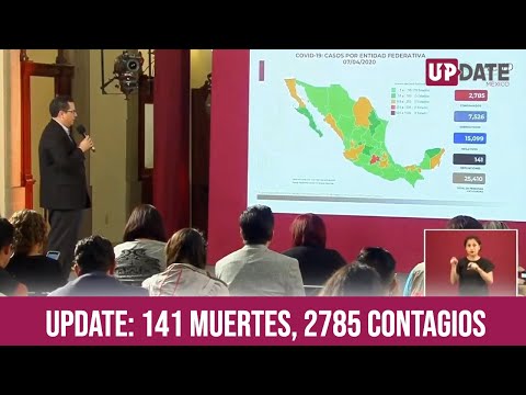 Covid-19 Update: 141 muertes y 2785 casos en México