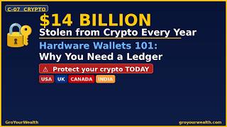 Hardware Wallets 101  Why You Need a Ledger And How to Set It Up
