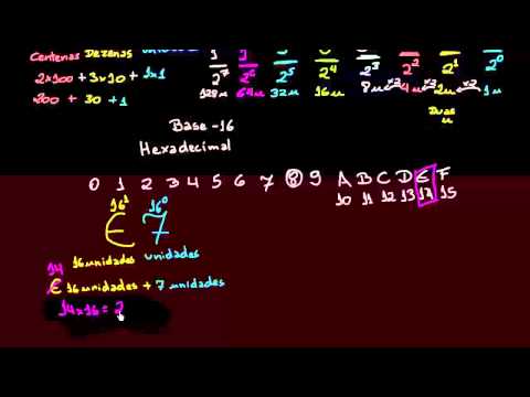 Vídeo: Por que hexadecimal é um sistema de numeração útil?