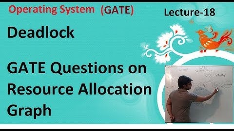 Deadlock- GATE questions on RAG (Operating System for GATE, B.tech) video lecture -18