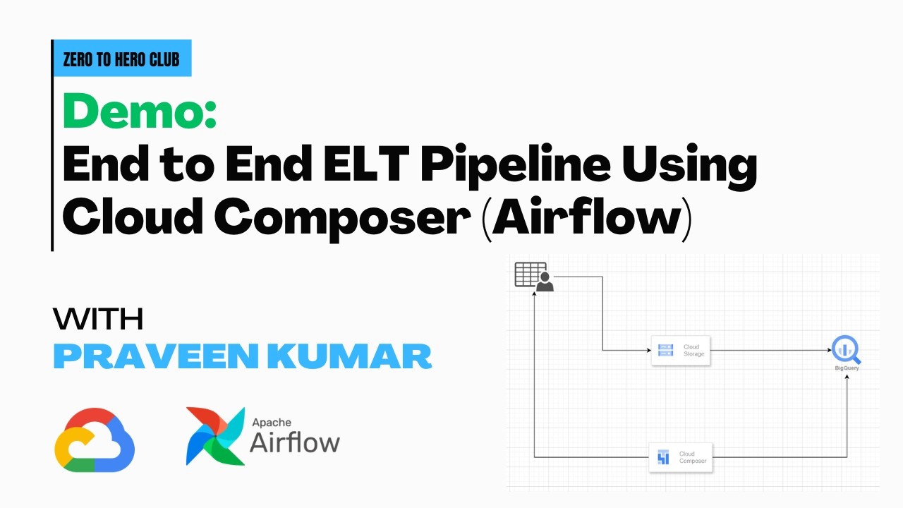 ELT Pipeline in Google Cloud Using Cloud Composer (Airflow) | English ...