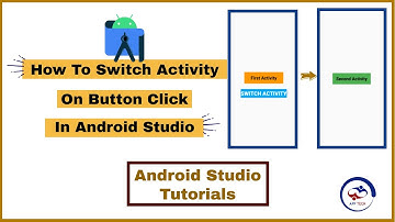 How To Switch Activity on Button Click in Android Studio | App Tech |