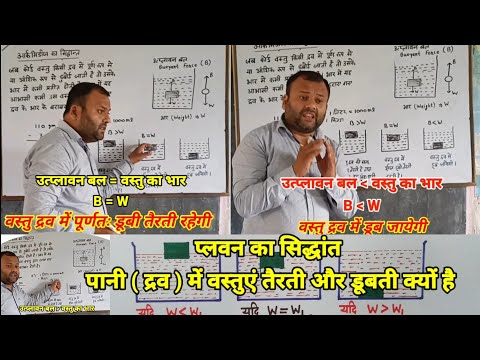 वीडियो: प्लवन क्यों होता है?