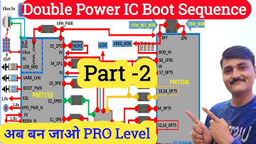 Double power ic boot sequence | Pm 7150 and 7150L boot sequence | pm7150a boot sequence
