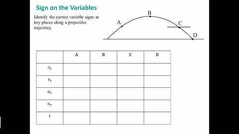 1 PP 09 Projectile Motion part 1