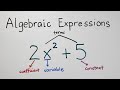 Understanding Algebraic Expressions