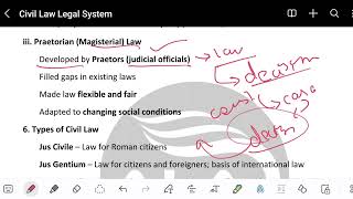CIVIL LAW LEGAL SYSTEM  | LLB SEMESTER SYSTEM 1 PART 1 PUNJAB UNIVERSITY OF LAHORE