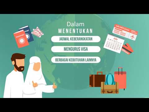 What Paket Umroh Akhir Tahun