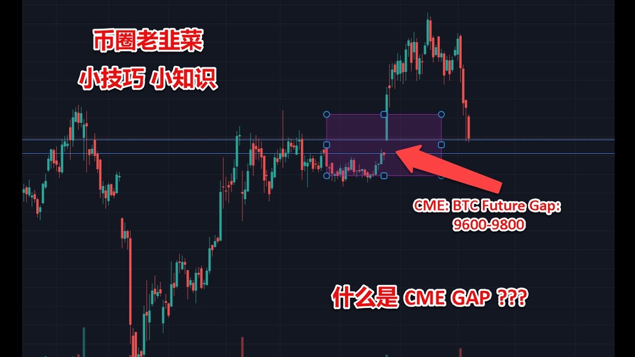 究竟什么是CME GAP？最近满屏幕的讨论CME  GAP，比特币要填补缺口，今天币圈老韭菜给大家科普一下。我也会给大家开一个，小知识的专栏，更新一些小知识。 - YouTube