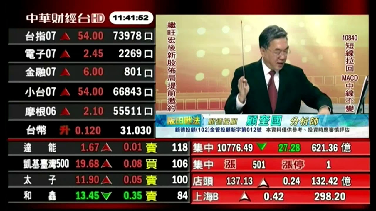 顧奎國 Yangxiao