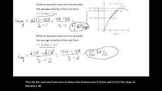 Finding Limits Using Tables and Graphs